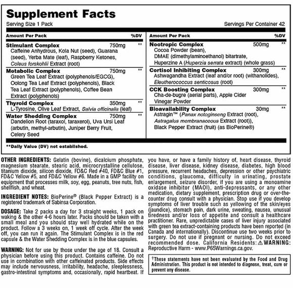 Universal Nutrition Animal Cuts Pak 42 pk|Lowcostvitamin.com|Fat Burner