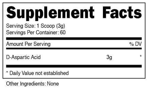 DAS Labs Bucked Up D Aspartic Acid 60 servings Lowcostvitamin.com fact