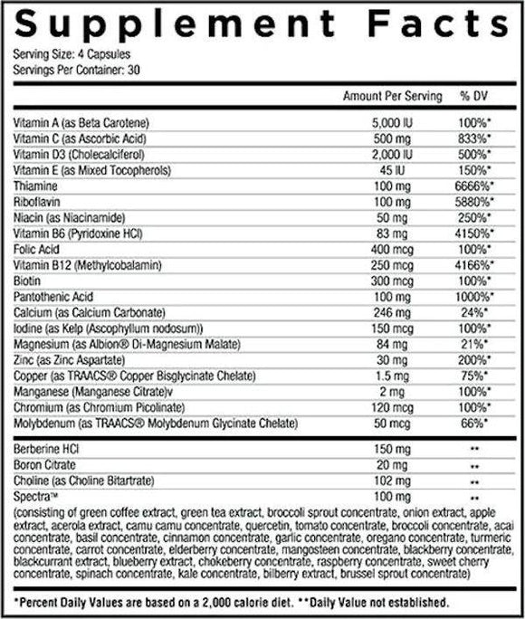 Core Nutritionals Multi 120 caps|Lowcostvitamin.com|Multi Vitamin