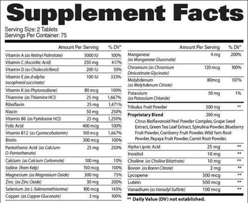 GAT Sport Men's Multivitamin & Test Booster 150 tabs|Lowcostvitamin.com|Multi Vitamin