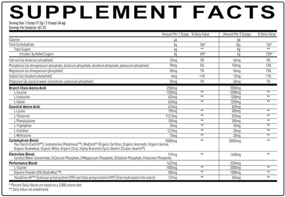 Primeval Labs Intracell 7|Lowcostvitamin.com|Muscle Pumps