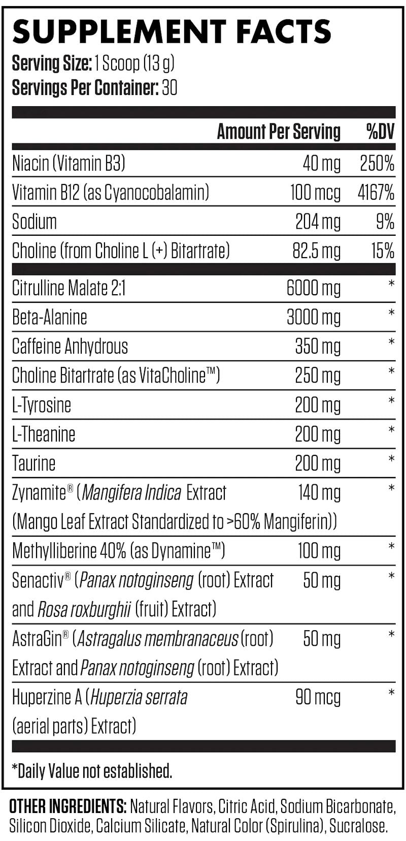 ABE Ultimate Fat Burner Shred-X Caps facts