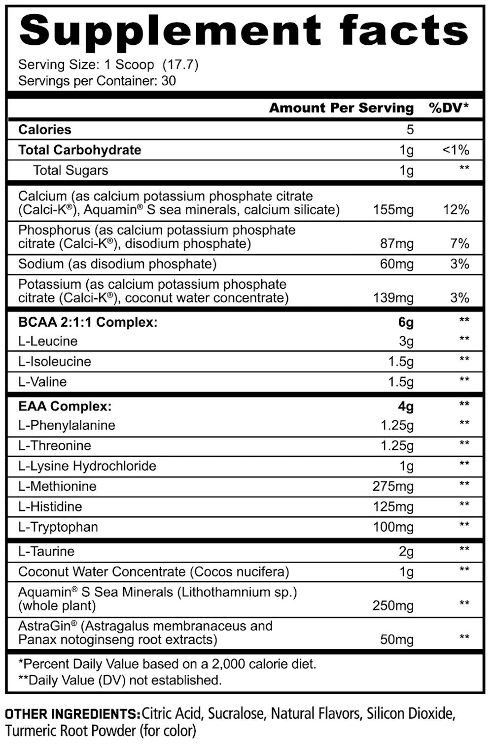 Panda Supps AMINOS  Premium BCAA + EAA + Hydration|Lowcostvitamin.com