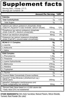 Panda Supps AMINOS - Premium BCAA + EAA + Hydration|Lowcostvitamin.com|BCAA