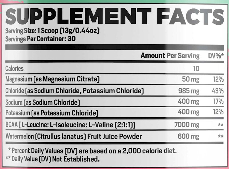 Phase 1 Nutrition Aminos|Lowcostvitamin.com|BCAA