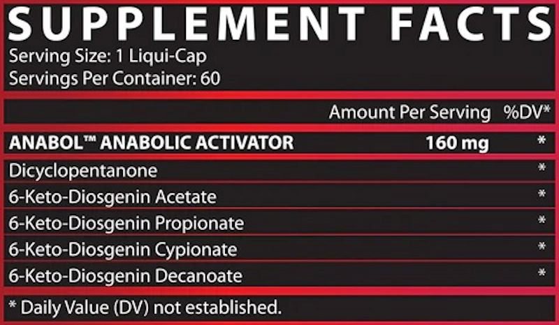 Nutrex Anabol Hardcore Anabolic fact
