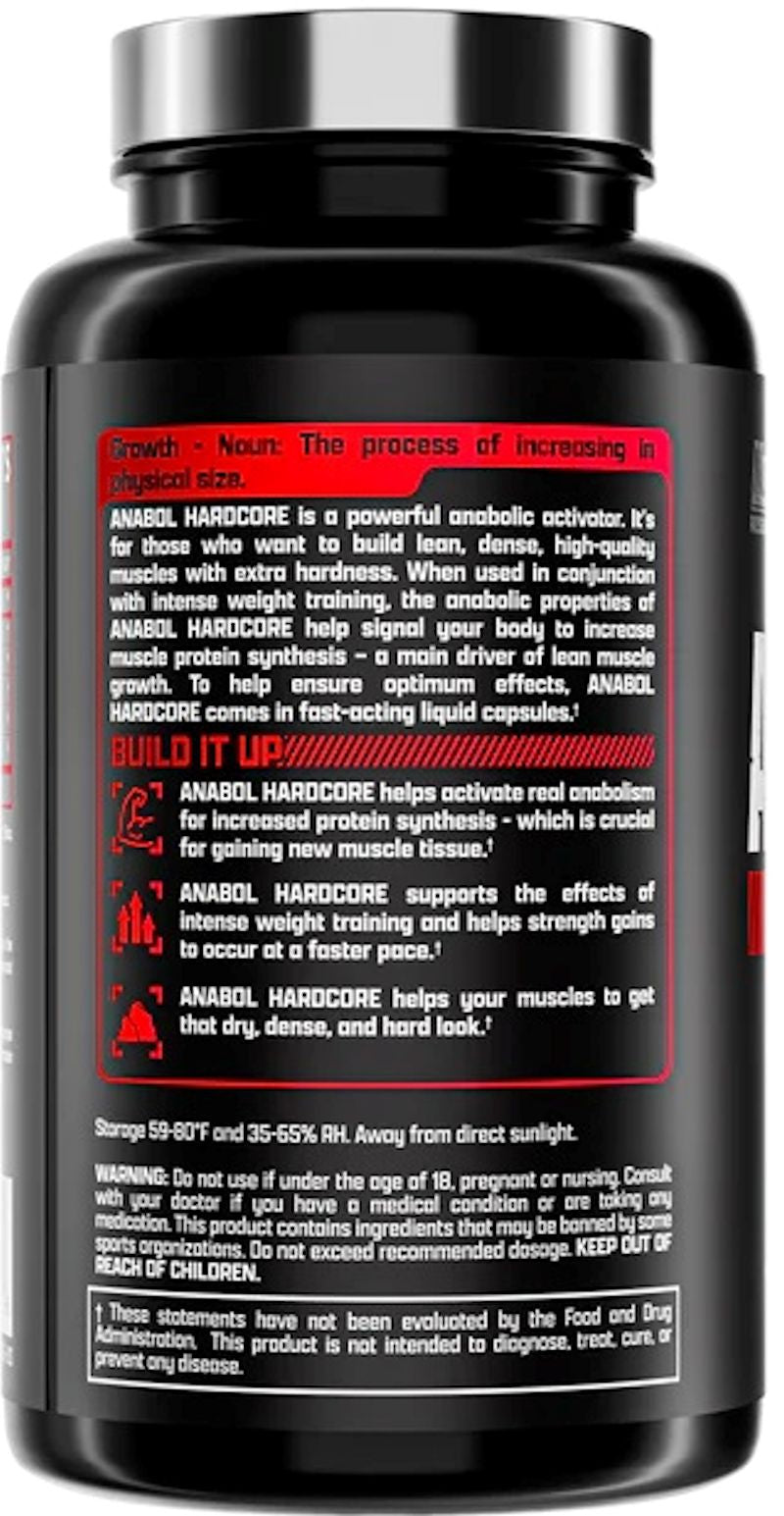 Nutrex Anabol Hardcore Anabolic side
