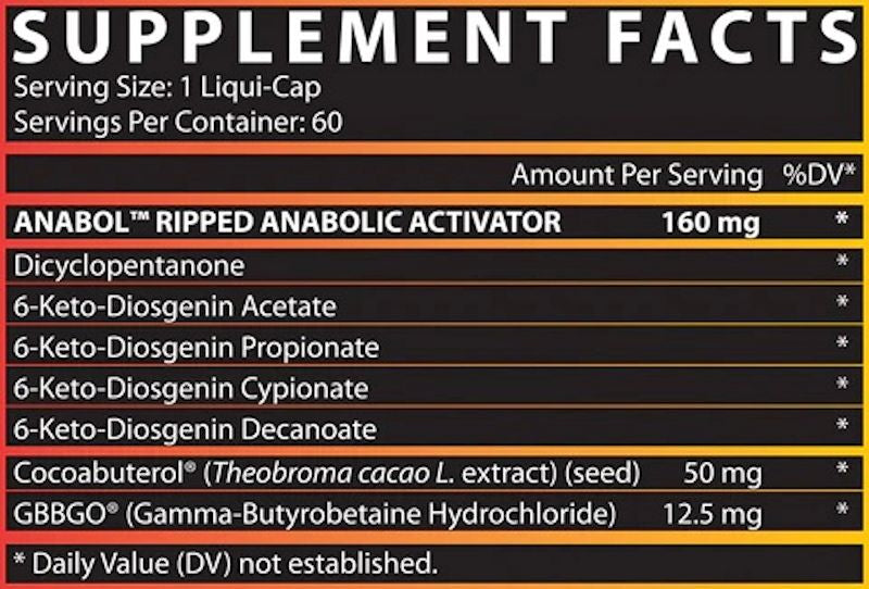 Nutrex Anabol Ripped |Lowcostvitamin.com