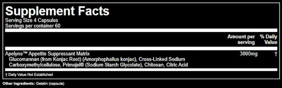 Gorilla Mind Apelyne Non-Stim|Lowcostvitamin.com|Appetite Control