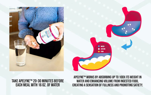 Gorilla Mind Apelyne Non-Stim|Lowcostvitamin.com|Appetite Control