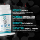Gorilla Mind Apelyne Non-Stim Appetite Control-2