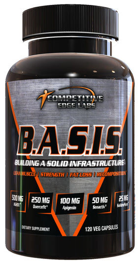 Competitive Edge Labs BASIS|Lowcostvitamin.com|Muscle Growth