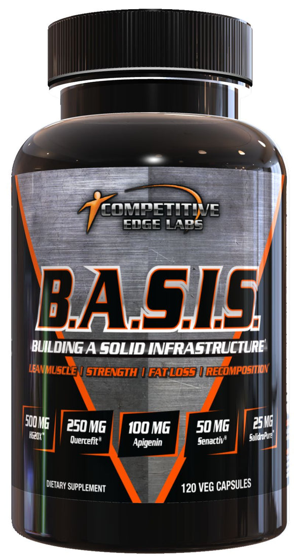 Competitive Edge Labs BASIS|Lowcostvitamin.com|Muscle Growth