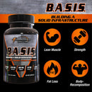 Competitive Edge Labs BASIS|Lowcostvitamin.com|Muscle Growth