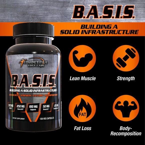 Competitive Edge Labs BASIS|Lowcostvitamin.com|Muscle Growth