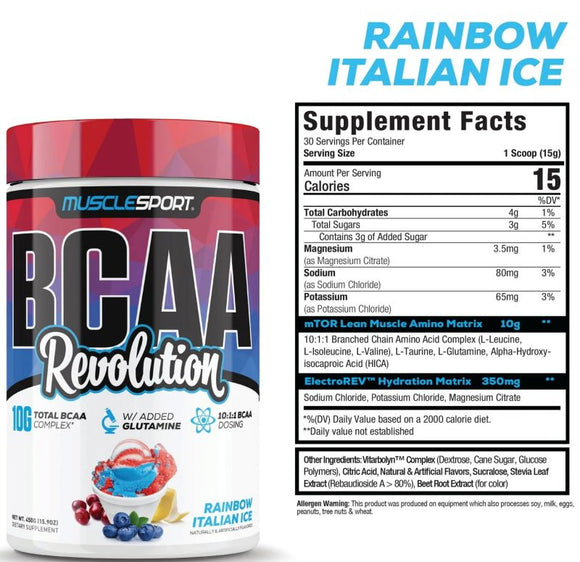 MuscleSport BCAA Revolution, Recovery