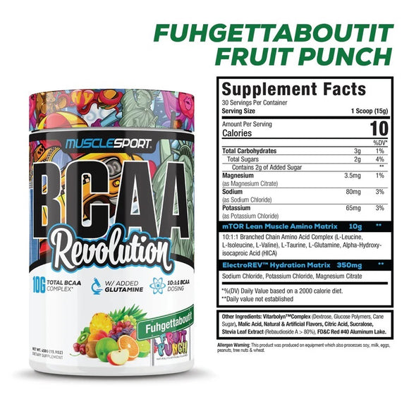 MuscleSport BCAA Revolution, Recovery