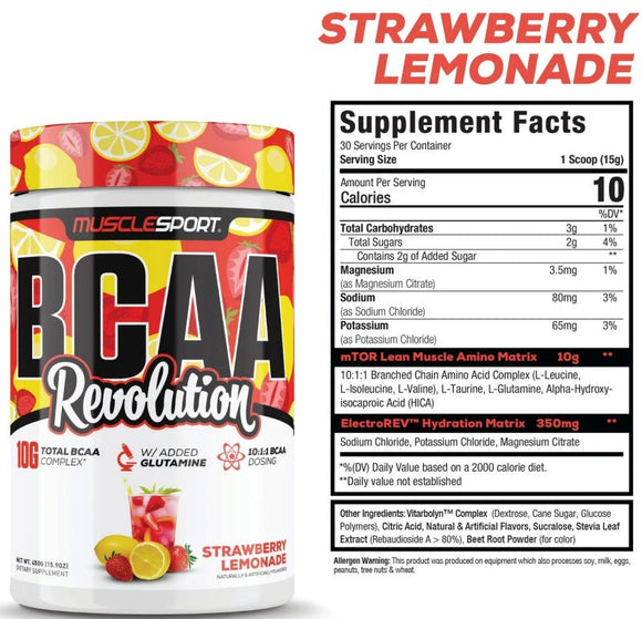 MuscleSport BCAA Revolution, Recovery