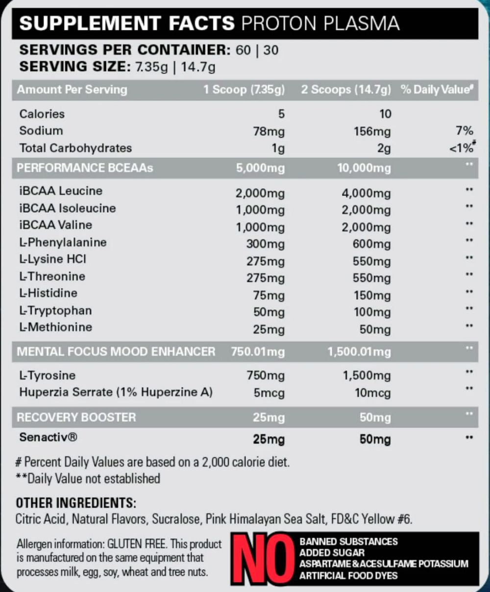 BEYOND BCAA+EAA EHPLabs fact