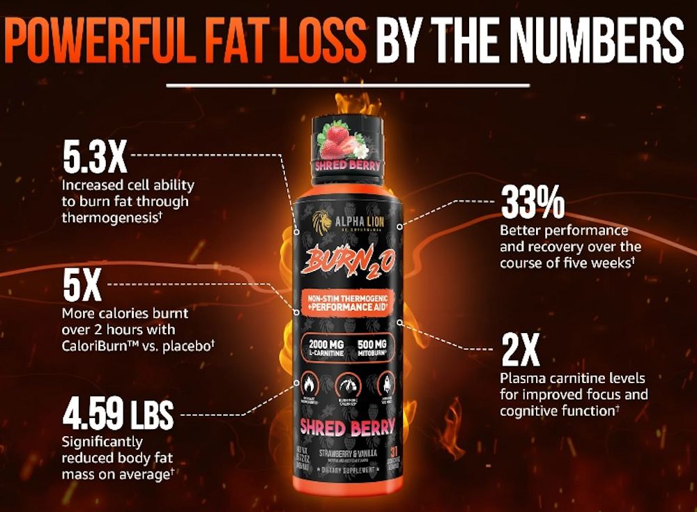 Alpha Lion Burn20 Liquid Fat Burner banner