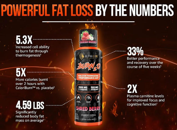 Alpha Lion Burn 20 Liquid Fat Burner Fiery Punch|Lowcostvitamin.com|Fat Burner