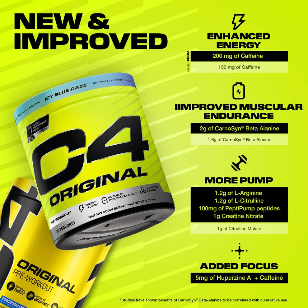 Cellucor C4 Original Pre-Workout ban