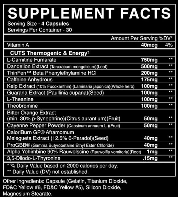 BlackMarket Cuts Pills|Lowcostvitamin.com|Fat Burner