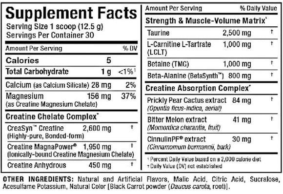 AllMax Nutrition C:VOL (Copy)|Lowcostvitamin.com|