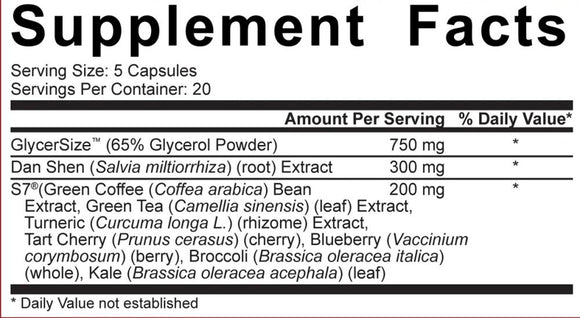 5% Nutrition Code Red Pump Capsules|Lowcostvitamin.com|Muscle Pumps