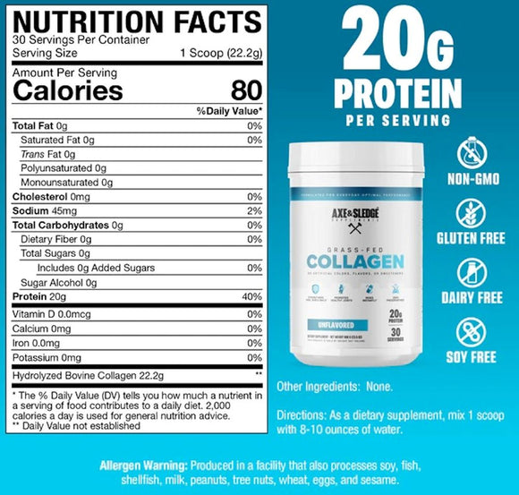 Axe and Sledge Collagen Hydrolyzed Bovine Collagen|Lowcostvitamin.com|Collagen