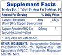 Hi-Tech Pharmaceuticals Copper Peptides+|Lowcostvitamin.com|Skin Care