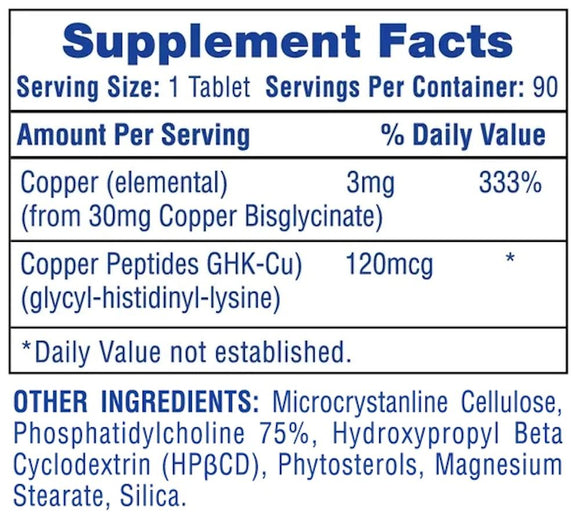 Hi-Tech Pharmaceuticals Copper Peptides+|Lowcostvitamin.com|Skin Care
