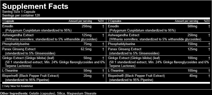 Gorilla Mind Cortisol Blocker 120 Capsules|Lowcostvitamin.com