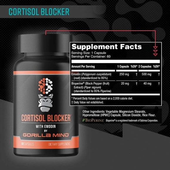 Gorilla Mind Cortisol Blocker 60 Capsules