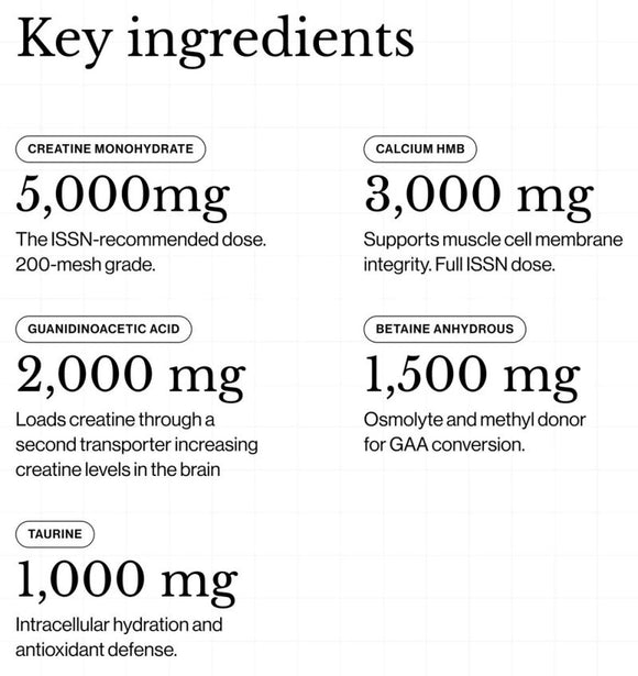 Revive Creatine + HMB 30 Servings