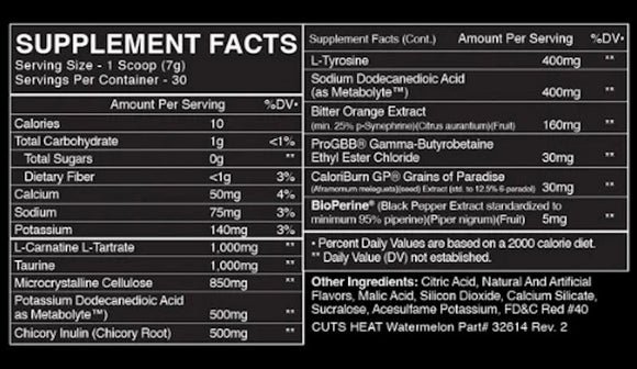 BlackMarket Cuts Heat Stim-Free Thermogenic Fat Burner|Lowcostvitamin.com|Fat Burner