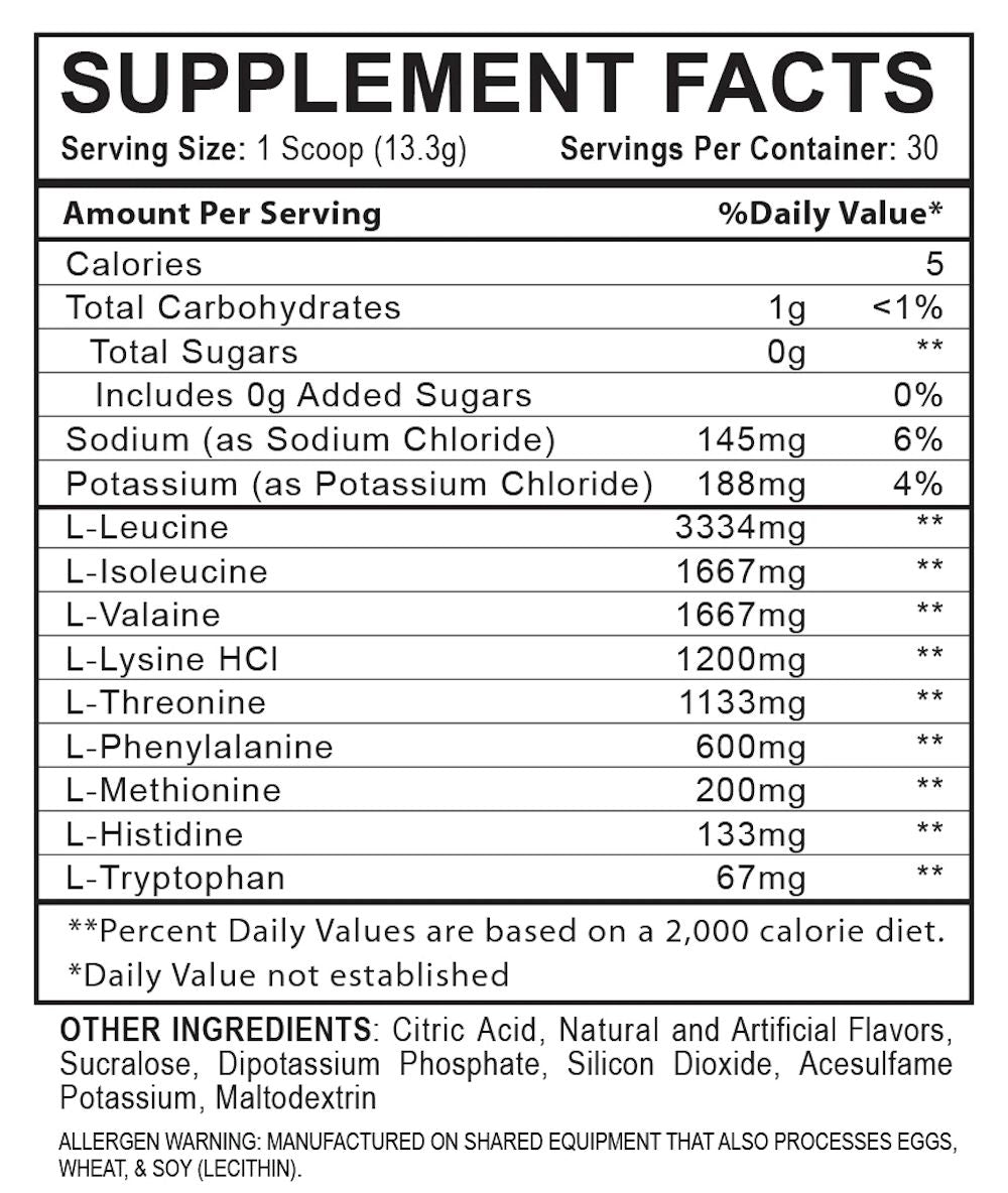 Blackstone Labs EAA amino facts