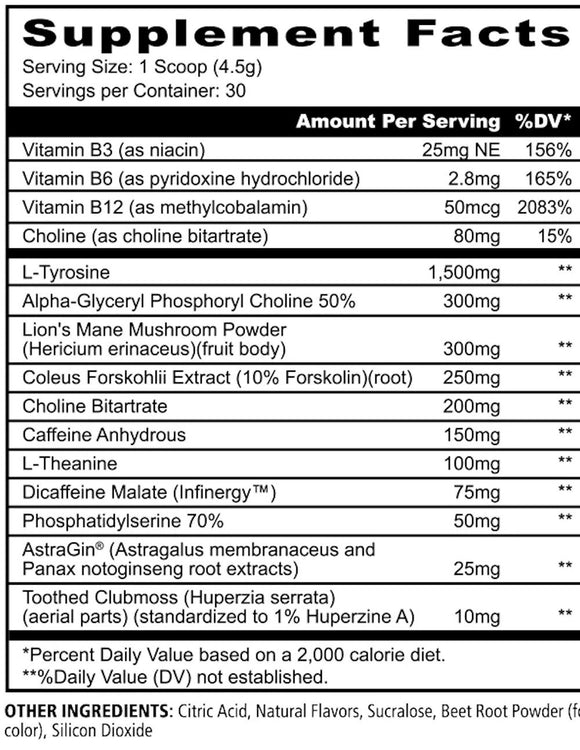 Panda Supps Super Focus Nootropic 30 Servings|Lowcostvitamin.com|Focus