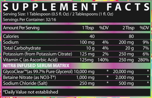 Inspired Nutraceuticals FSU Serum liquid pump fact