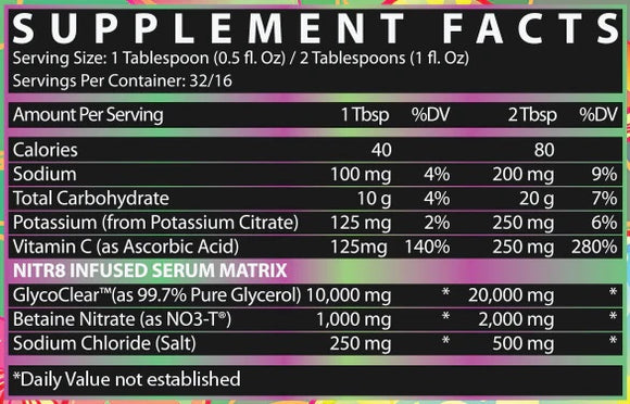 Inspired Nutraceuticals FSU Serum Non-Stim Pre-Workout|Lowcostvitamin.com|Muscle Pumps