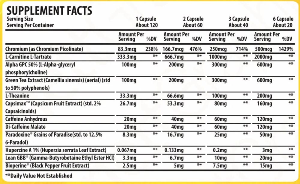 HTLT G Shred Fat Burner 120 Caps