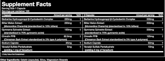 Gorilla Mind Glucose Disposal Agent|Lowcostvitamin.com|cortisol