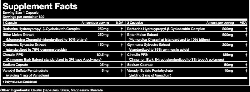 Gorilla Mind Glucose Disposal Agent|Lowcostvitamin.com