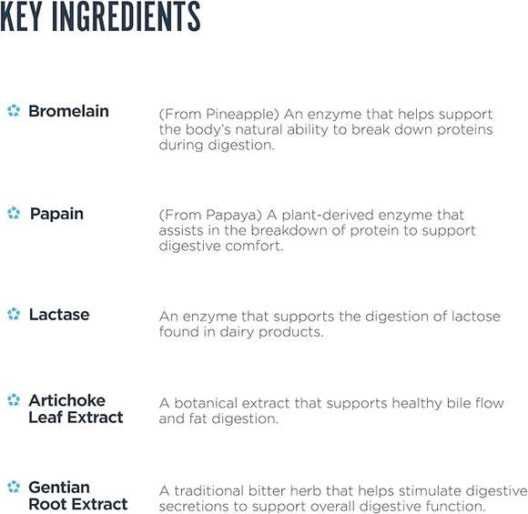 Revive Glucose Blood Sugar Support 180 Veg-Caps|Lowcostvitamin.com|Sugar Control