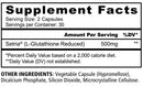 PANDA Supps Glutathione Wellness & Longevity|Lowcostvitamin.com|Antioxidants