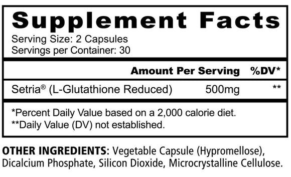 PANDA Supps Glutathione Wellness & Longevity|Lowcostvitamin.com|Antioxidants