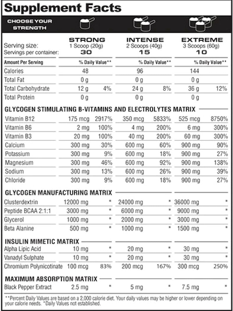 GlycoLoad Pumps Metabolic Nutrition fact  