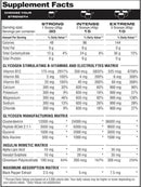 Metabolic Nutrition GlycoLoad Pumps|Lowcostvitamin.com|Muscle Pumps