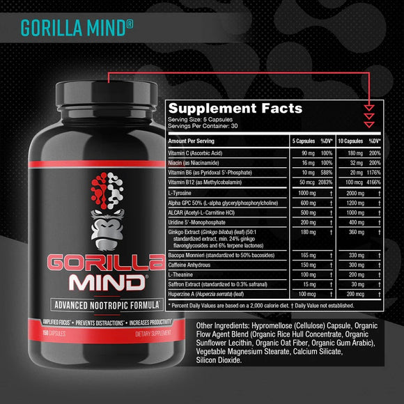 Gorilla Mind, Advanced Nootropic Formula