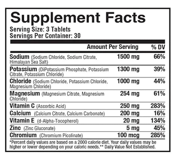 Metabolic Nutrition HydraMax 90 Tabs|Lowcostvitamin.com|Diuretic